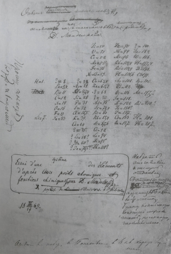 85.1867年，门捷列夫草绘的最初的元素周期表.jpg